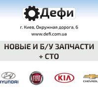 defi.kiev@gmail.com